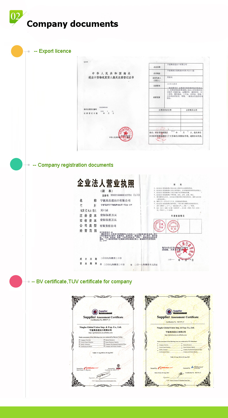 Cotton Rope-company information Cotton Rope-company information